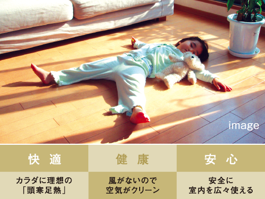快適・体に理想の「頭寒足熱」　健康・風がないので空気がクリーン　安心・安全に室内を広々使える