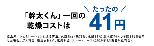 「乾太くん」一回の乾燥コストはたったの41円　広島ガスシュミレーションによる算出。衣類4kg（綿75%、化繊25%）脱水度70%で年間251日使用した場合。ガス料金：暖房まるトク、電気料金：スマートコース〈2020年8月調整単位料金〉