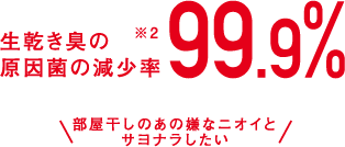 生乾き臭の原因菌の減少率99.9％　部屋干しのあの嫌なニオイとサヨナラしたい