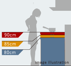 カウンター高さセレクト