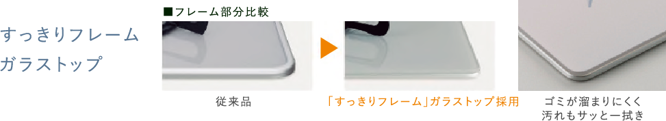 すっきりフレームガラストップ