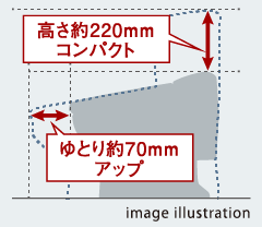 ローシルエット